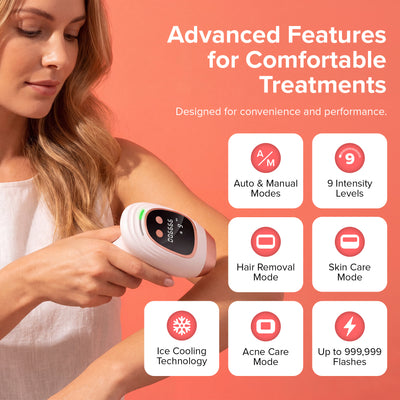 Radivex™ IPL hair removal device