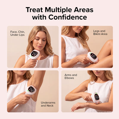 Radivex™ IPL hair removal device